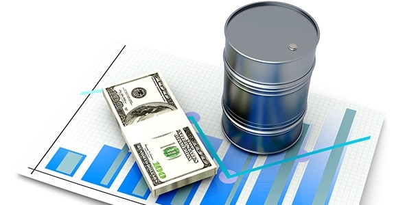 forex oil directory