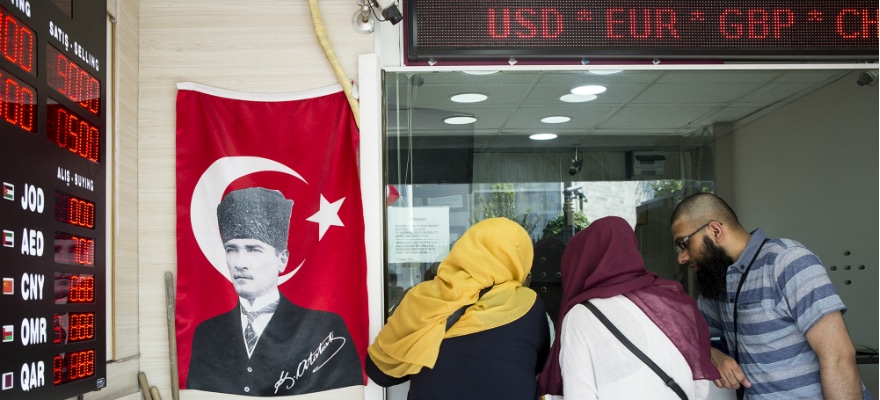 forex turkish lira