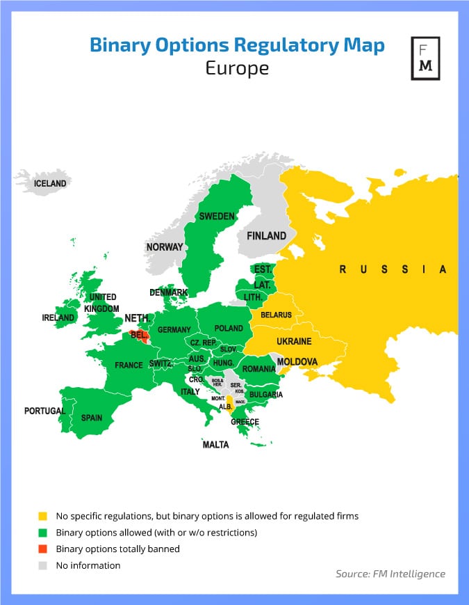 Binary options europa