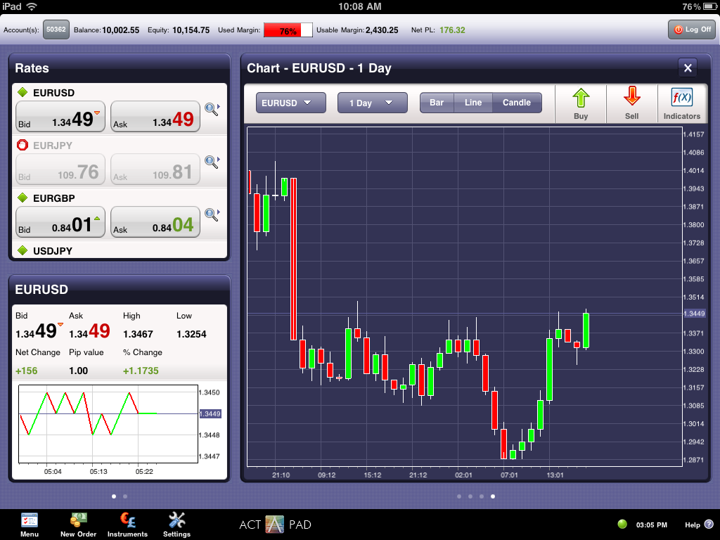 Forex trading application download