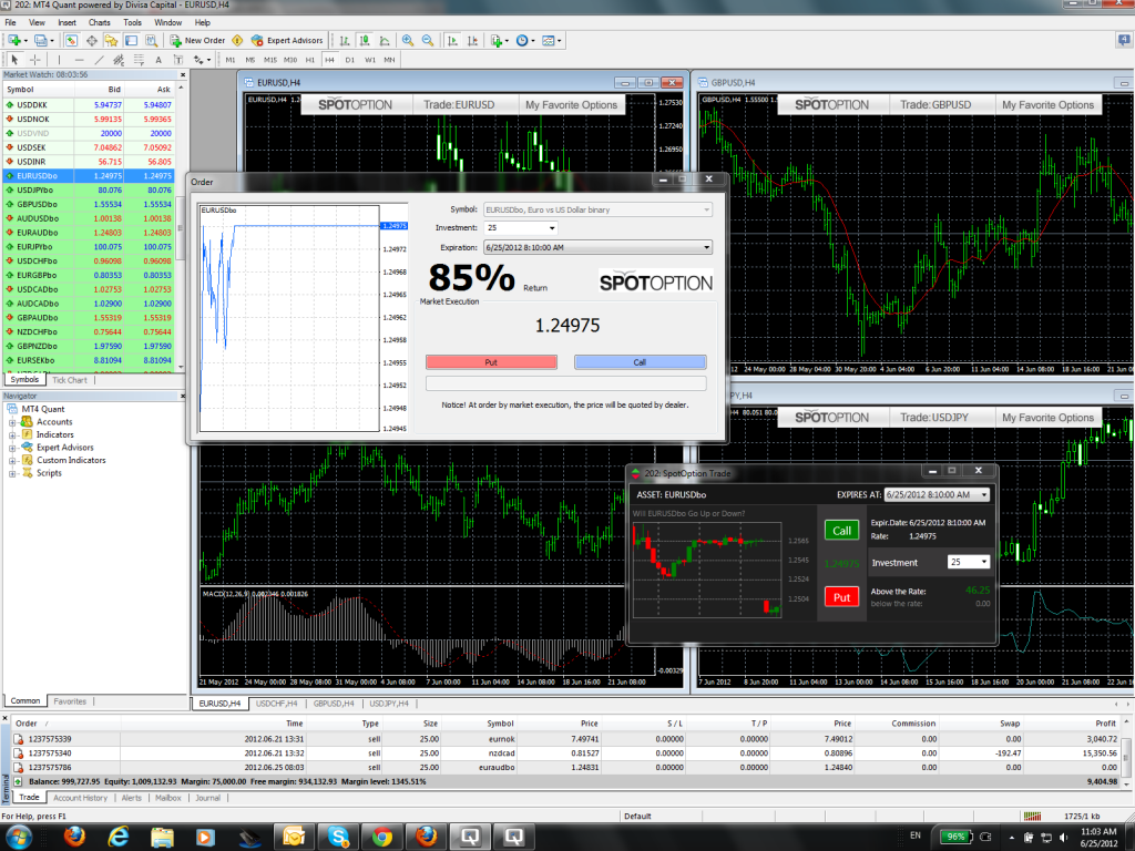 Forex demo account and mt4 download
