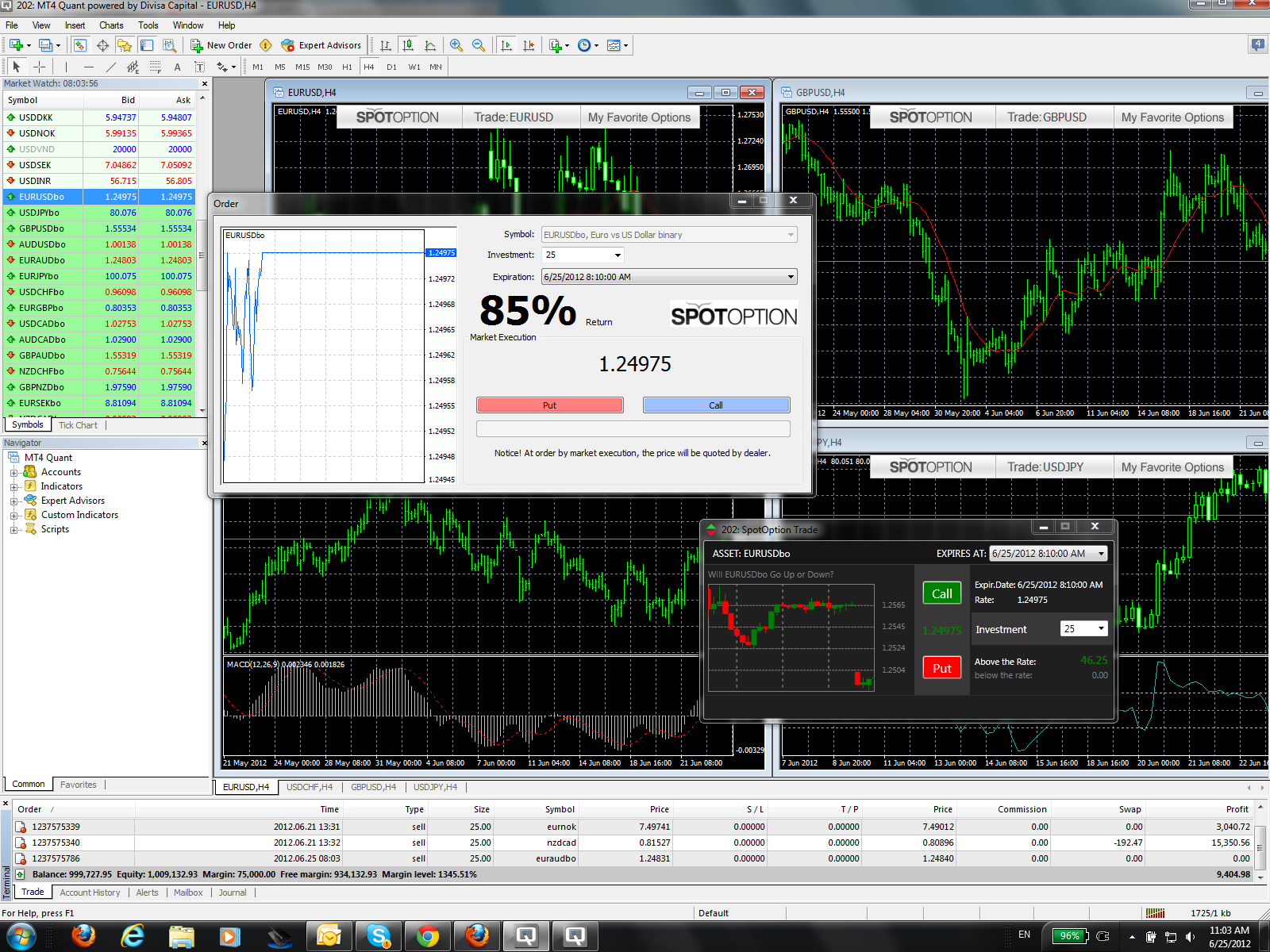Binary options trading for mt4