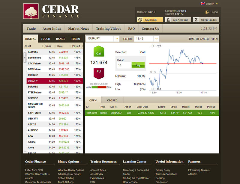 Cedar finance binary options scam