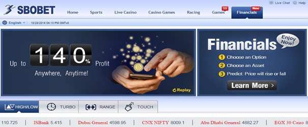bookmakers binary options