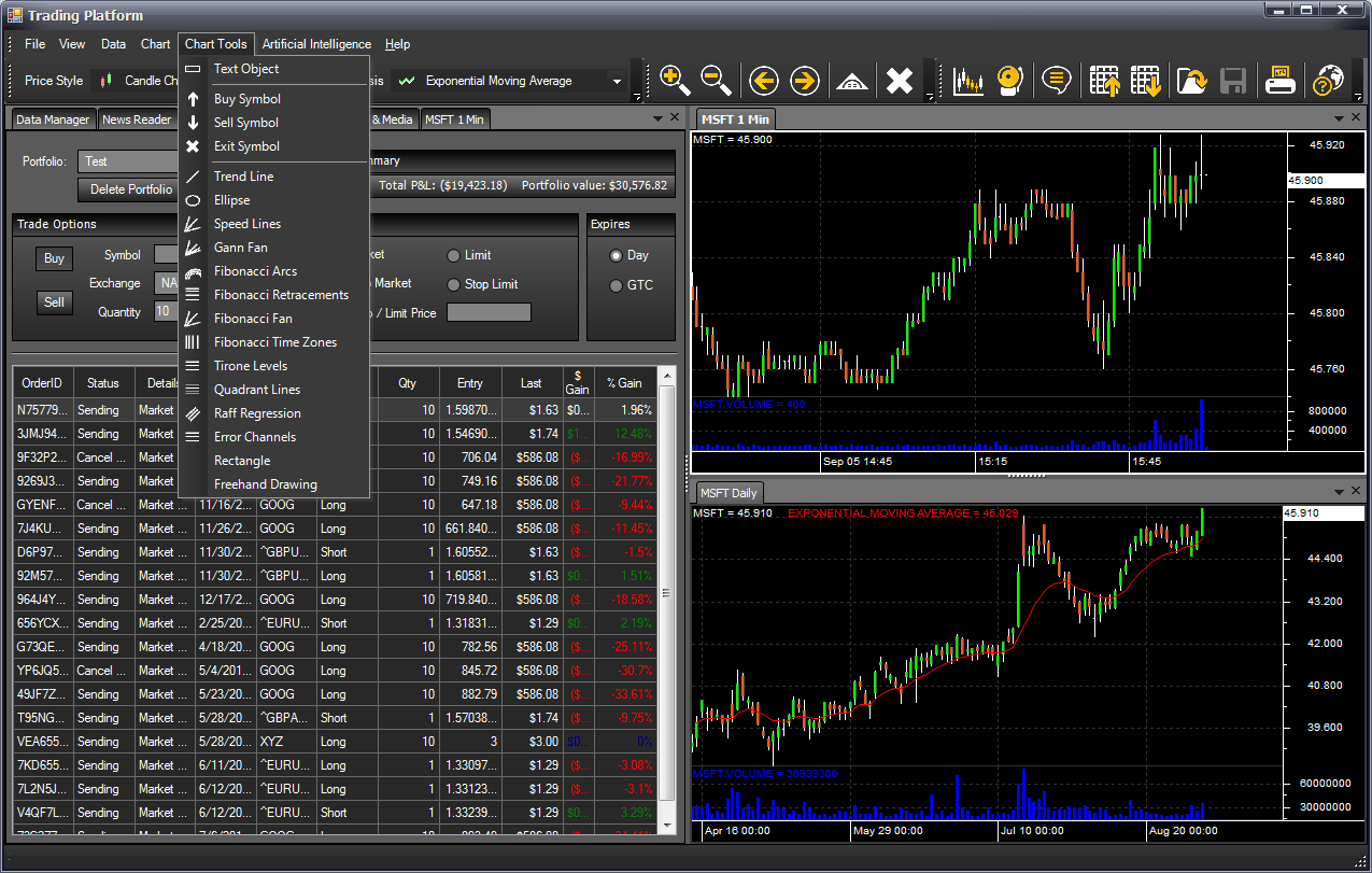 Forex algo trading platform