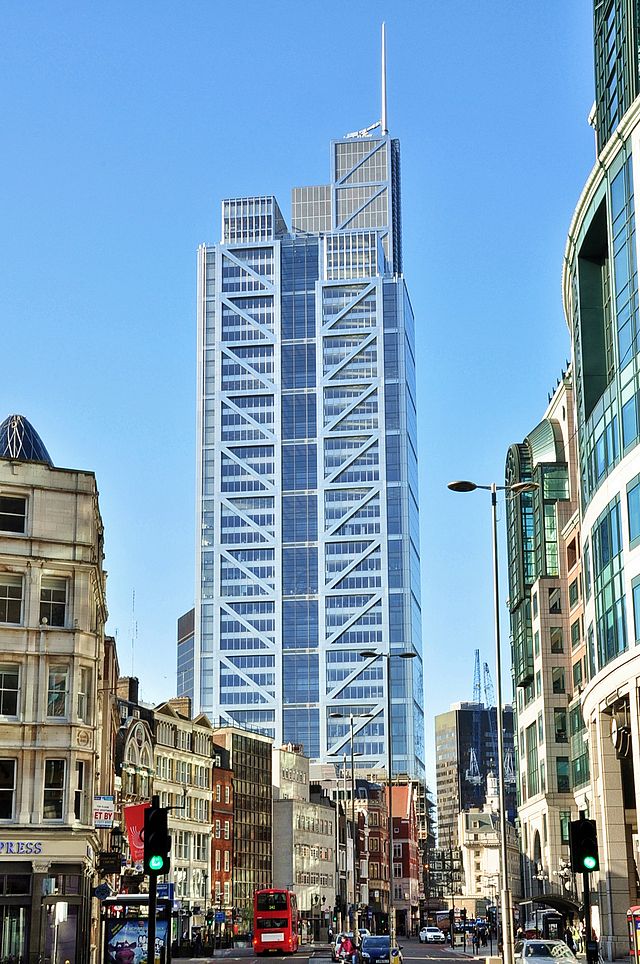 Heron Tower Raid Shows How FX Sponsorship Can Be a Double Edged Sword