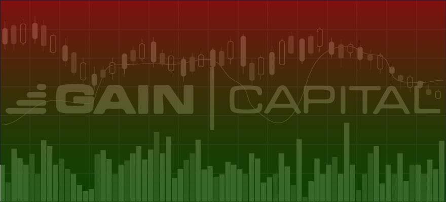 GAIN Capital Reveals Weak Start to 2019, Reports Loss for Q1