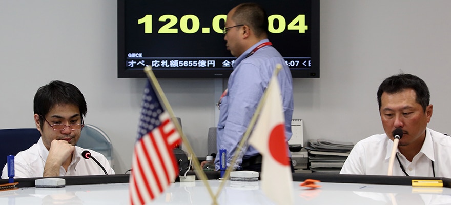 Dealers At A Foreign Exchange Brokerage As Yen Reaches 120 Versus Dollar For First Time Since July 2007