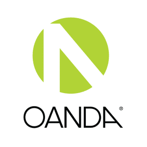 OANDA Joins with Australian CFD Forum in Bid to Promote Transparency