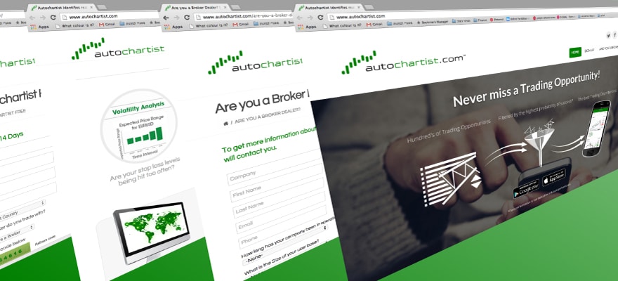 Russia's ATON Adds Autochartist Services to its QUICK Platform