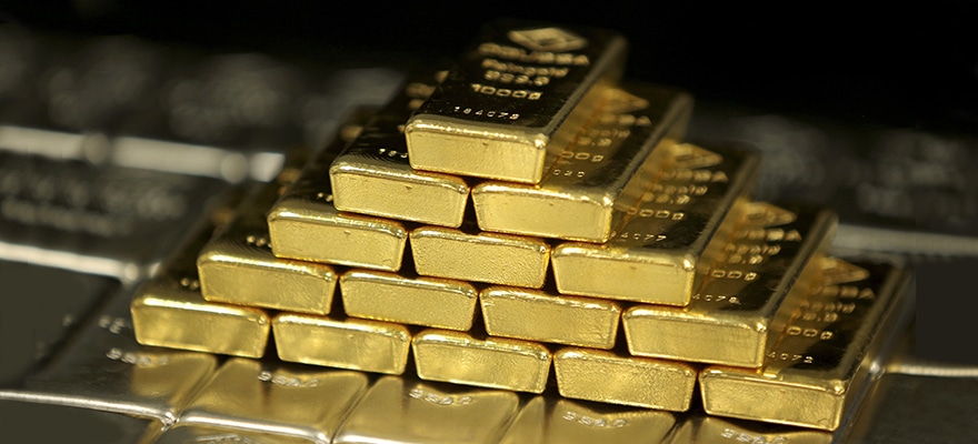 Gold Bullion prices have outperformed other metals in recent months