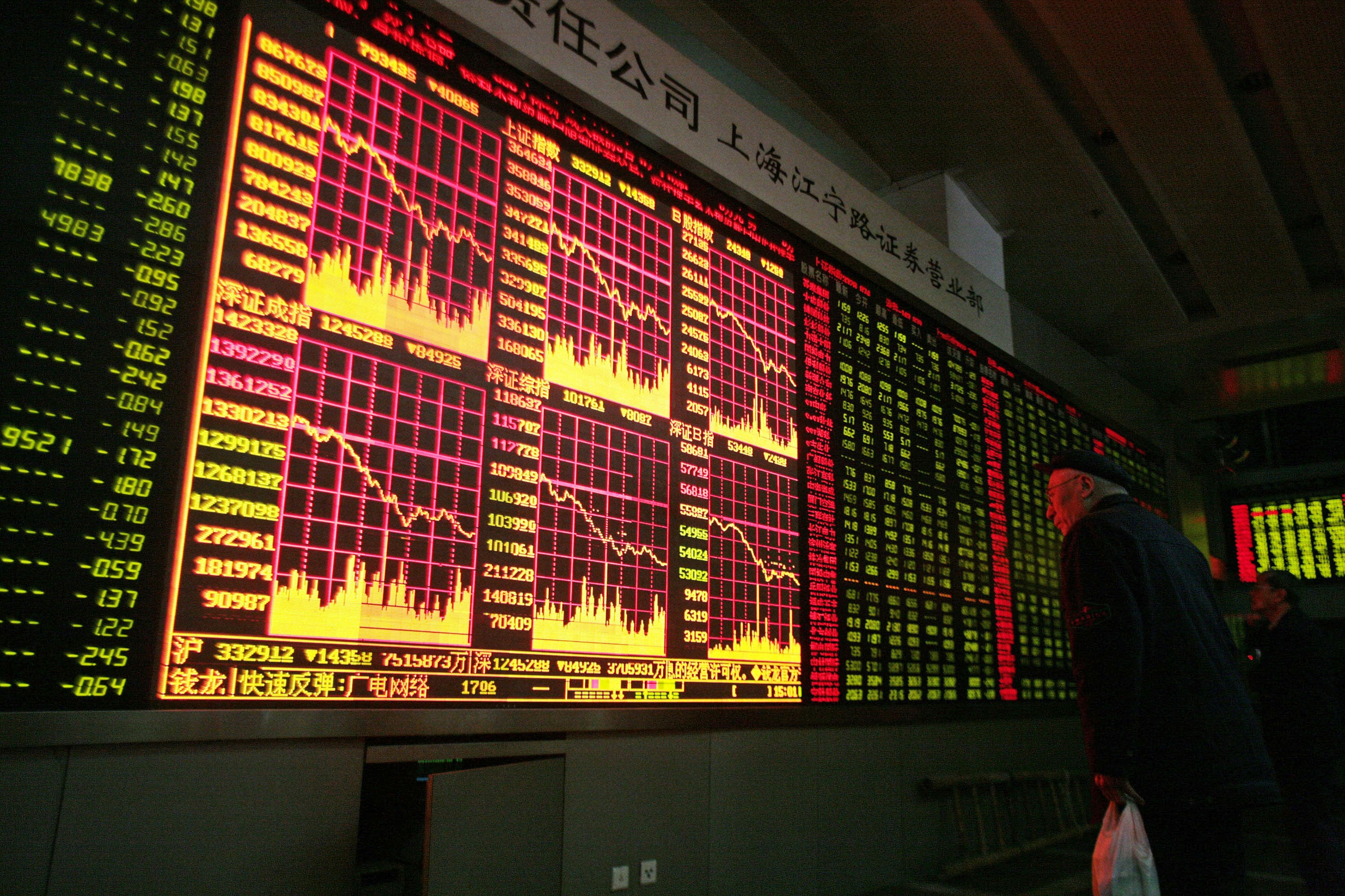 Chinese Market Regulatory Reforms