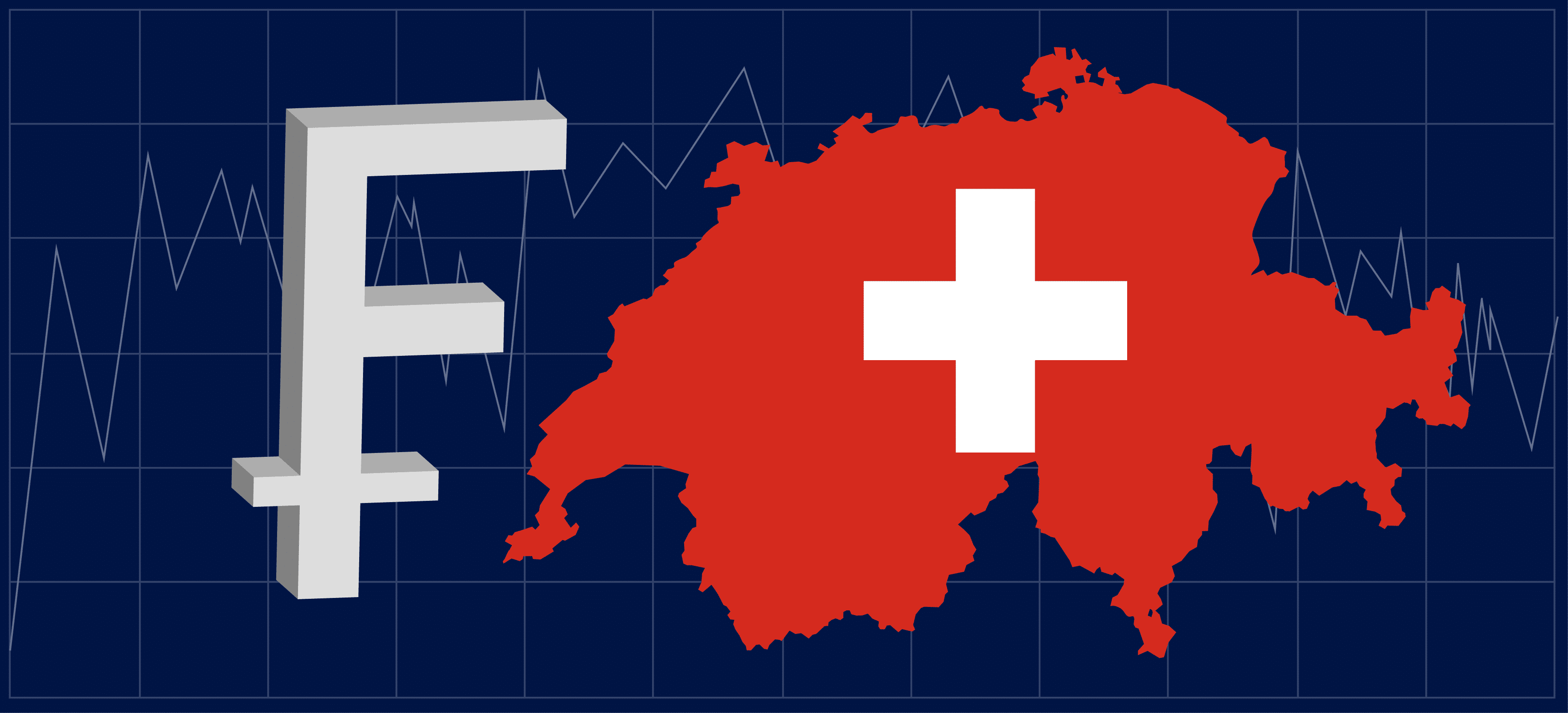 The Swiss National Bank Meeting Is Flying under the Radar