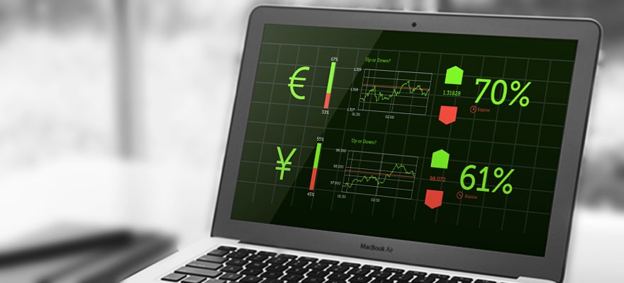 Binary Option Brokers Are Making the Move to Online Trading