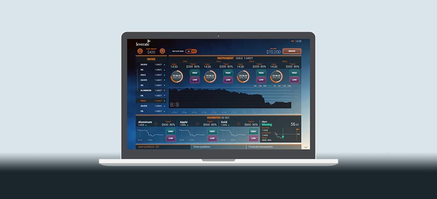 The Story behind Leverate’s Relaunching of the BX8 Binary Options Platform