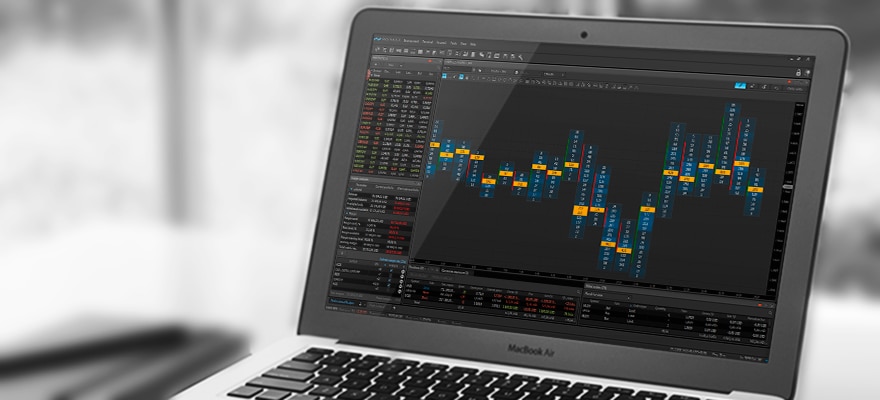Protrader Gets Analysis and Data Visualization Upgrade with New Charts