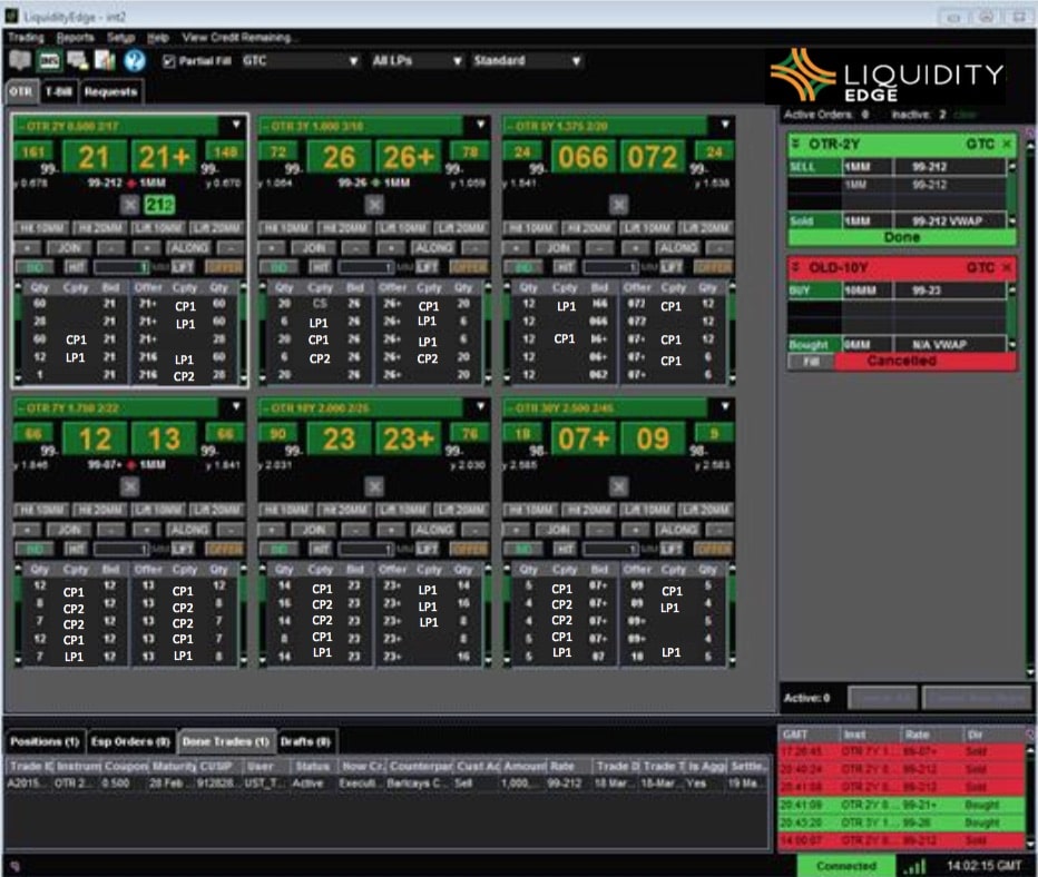 LiquidityEdge Platform Screenshot