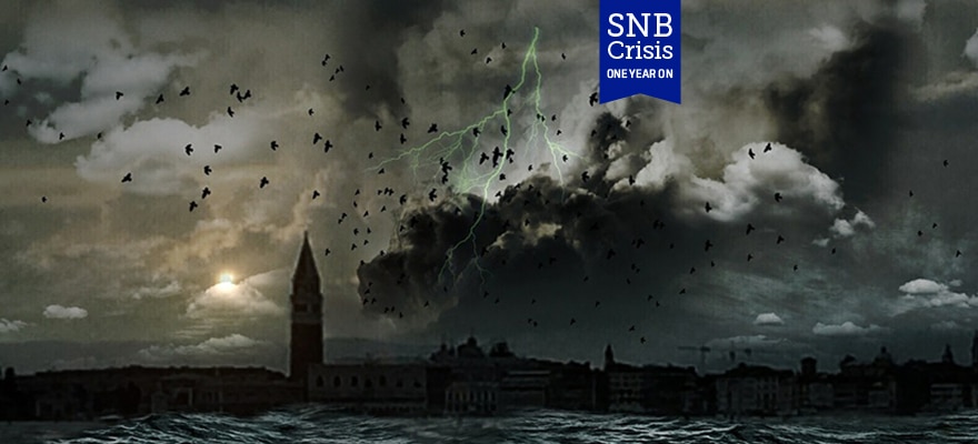 SNB Crisis Anniversary: A Timeline of Panic