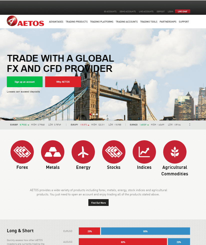 AETOS Capital Sets Up in London Data Center Equinix LD4