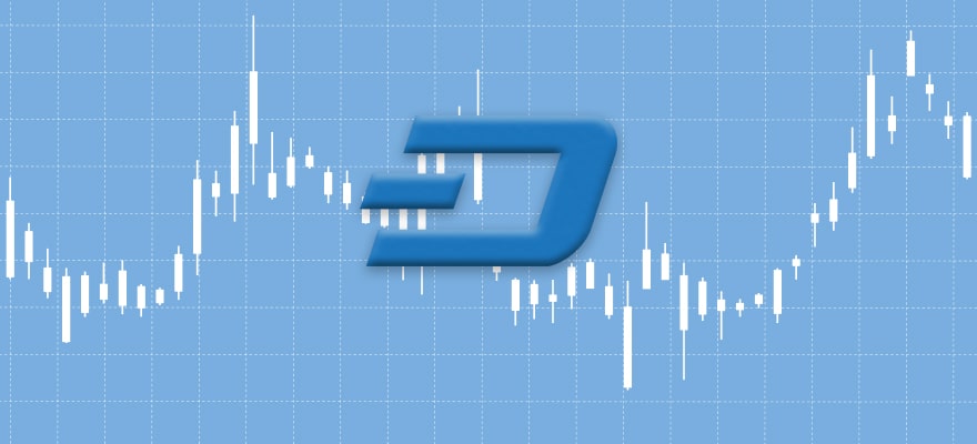 Dash Price Reaches $200 for First Time, Market Cap Above $1.5 Billion