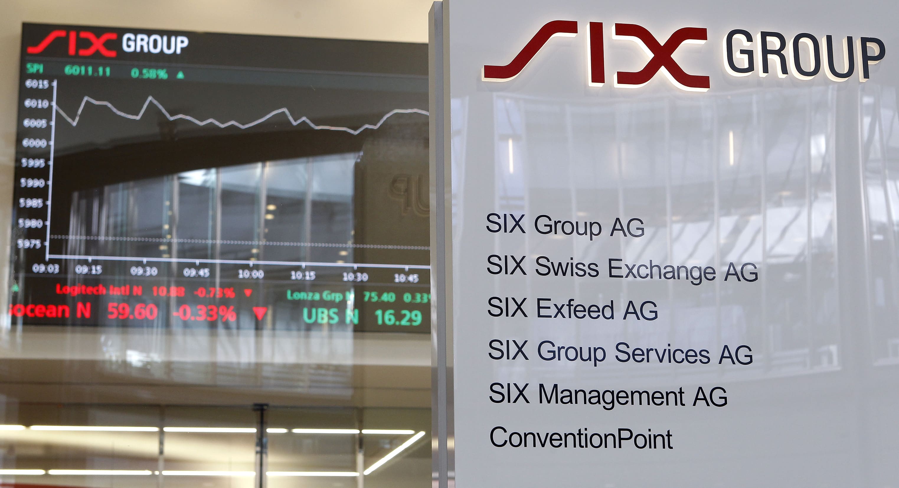 SIX Swiss Exchange Joins Nasdaq to Leverage Chain’s Technology for OTC