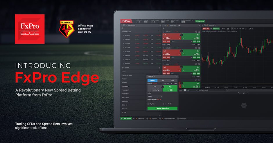 FxPro Launches New Spread Betting Platform FxPro Edge