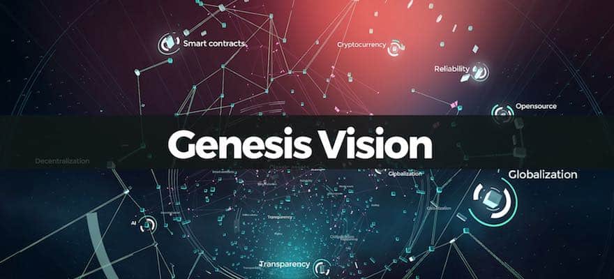 Genesis Vision Launches Options Pre-Sale Ahead of ICO