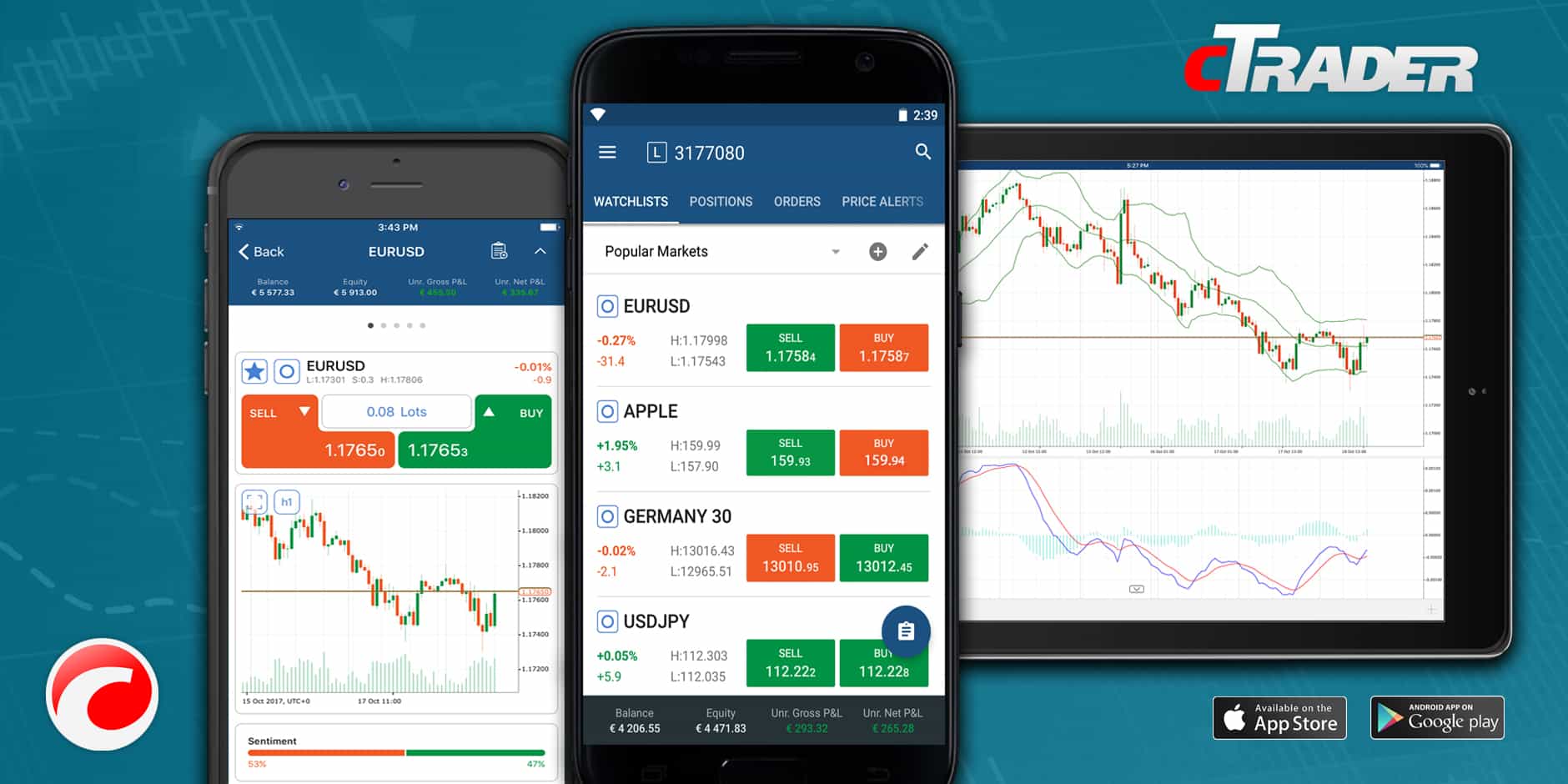 Exclusive: cTrader Launches New Mobile Apps for Beta Testing