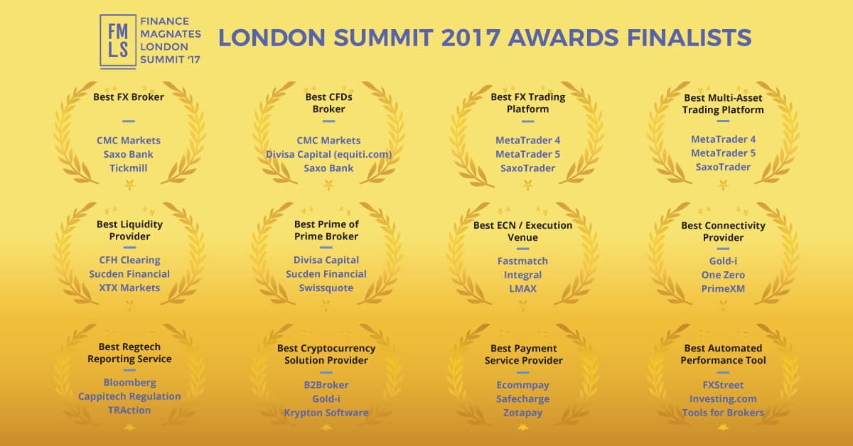 london summit, liquidity, forex, connectivity