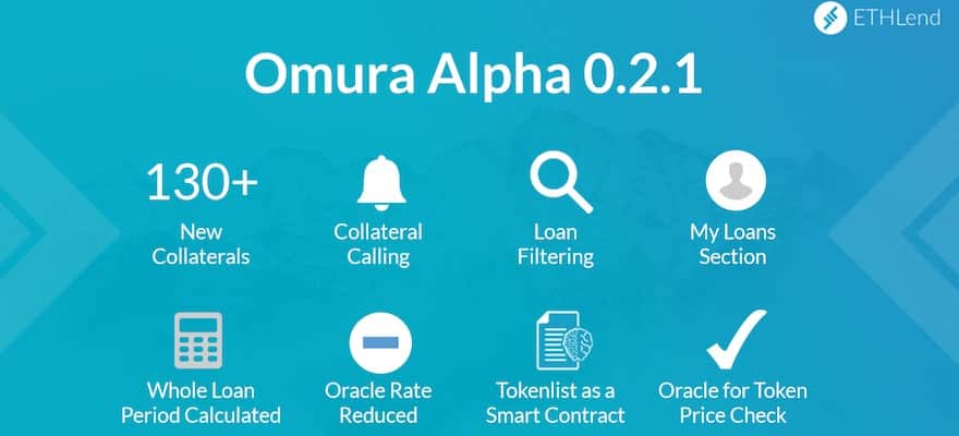 A Step Further into CryptoFinance  -  Introducing the Omura Alpha Update