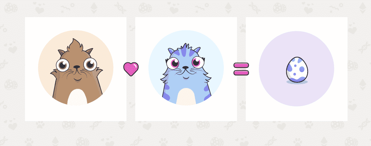 Do You Own a CryptoKitty? You Could Soon Use It as Collateral for Loans
