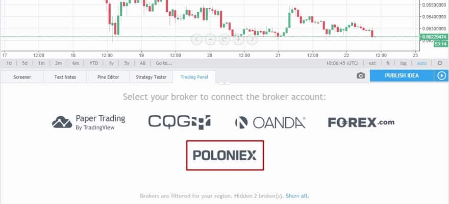 TradingView Officially Ventures into Crypto, Launches Trading via Poloniex