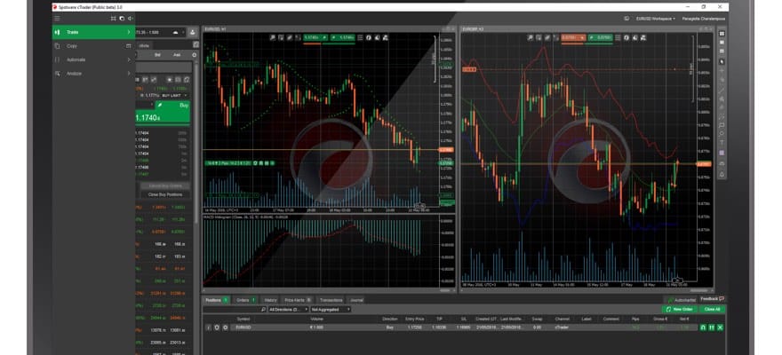 Breaking: Spotware Systems Launches the Third Generation of cTrader