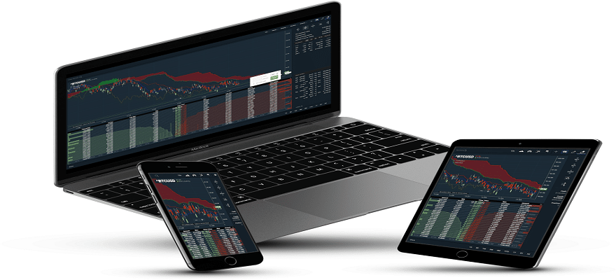 ChartIQ Launches Crypto-Specific Analysis and Trading Toolkit