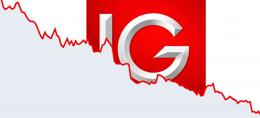 IG Group Halts New Account Registration as Market Chaos Continues