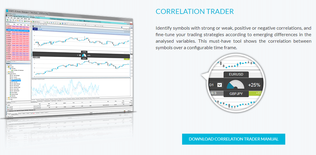 Image 2 JFD Brokers' Correlation Trader Product Page