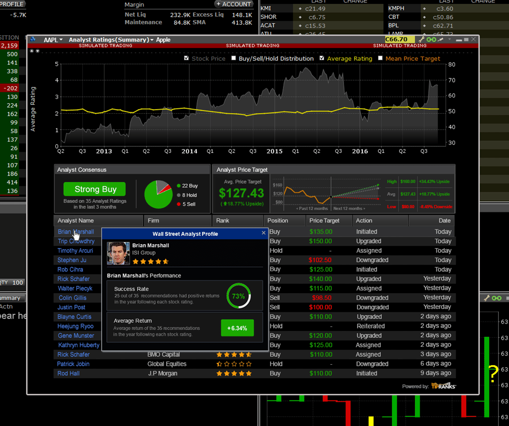 Image 6 TipRanks Stock Analysis Tools on Interactive Brokers