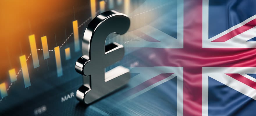 Brokers Preparing for Brexit with GBP Leverage Cuts