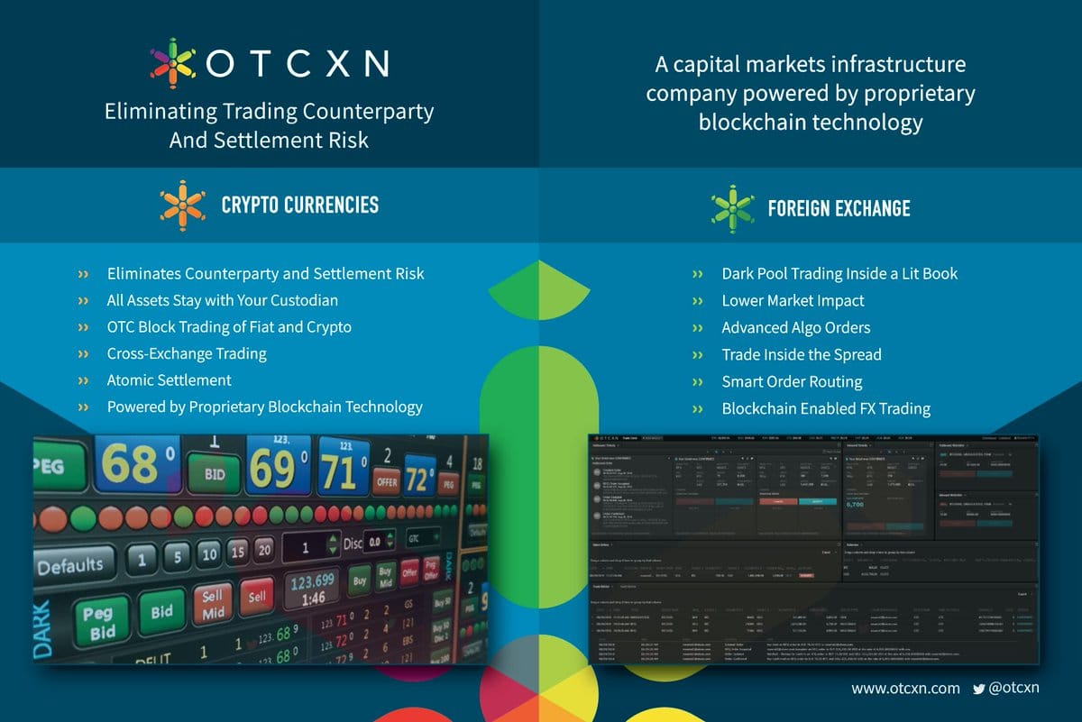 An infographic about OTCXN's liquidity services.