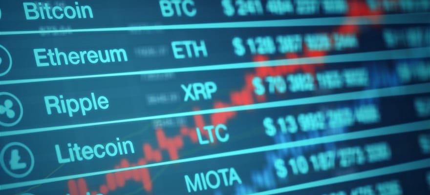 fxcm bitcoin trading