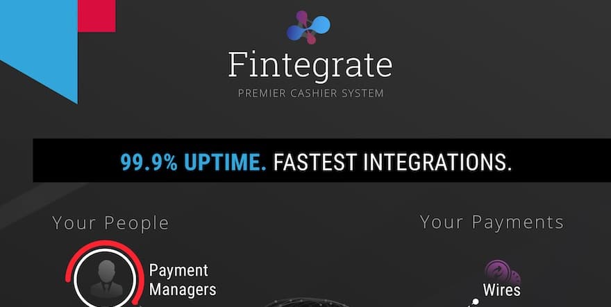 Introducing the Fintegrate Cashier System, by Payneteasy