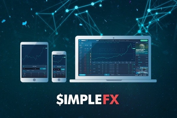 New Trading Ideas, Multicharts, and Live Widgets with SimpleFX