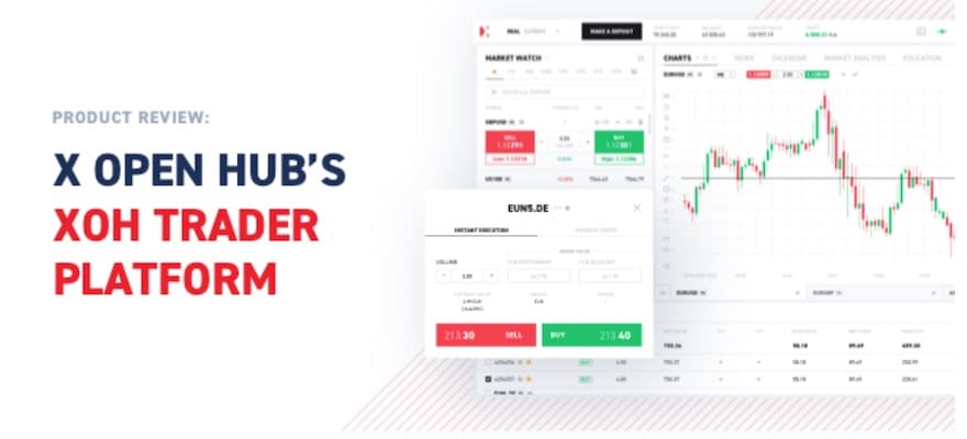 Product Review: X Open Hub’s XOH Trader Platform