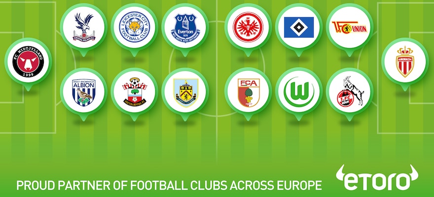 eToro Launches 12 New Football Sponsorships in the UK & Germany
