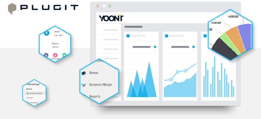 PLUGIT Launches YOONIT V2.0