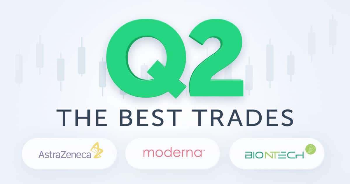 What were the best trades of Q2?