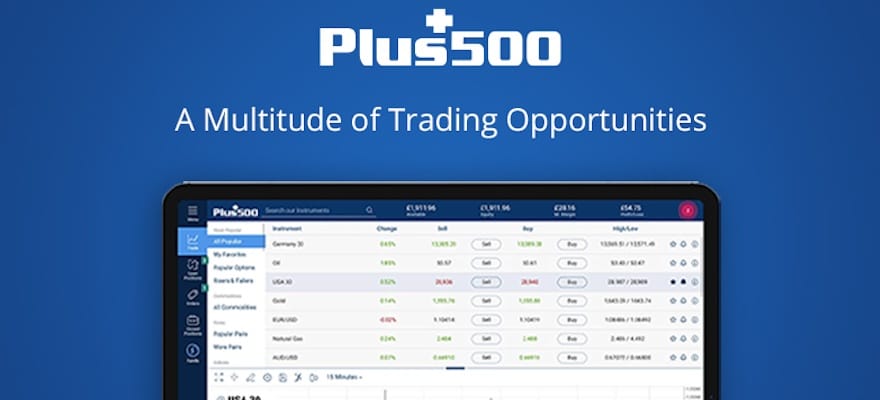 Plus500 – A Multitude of Trading Opportunities