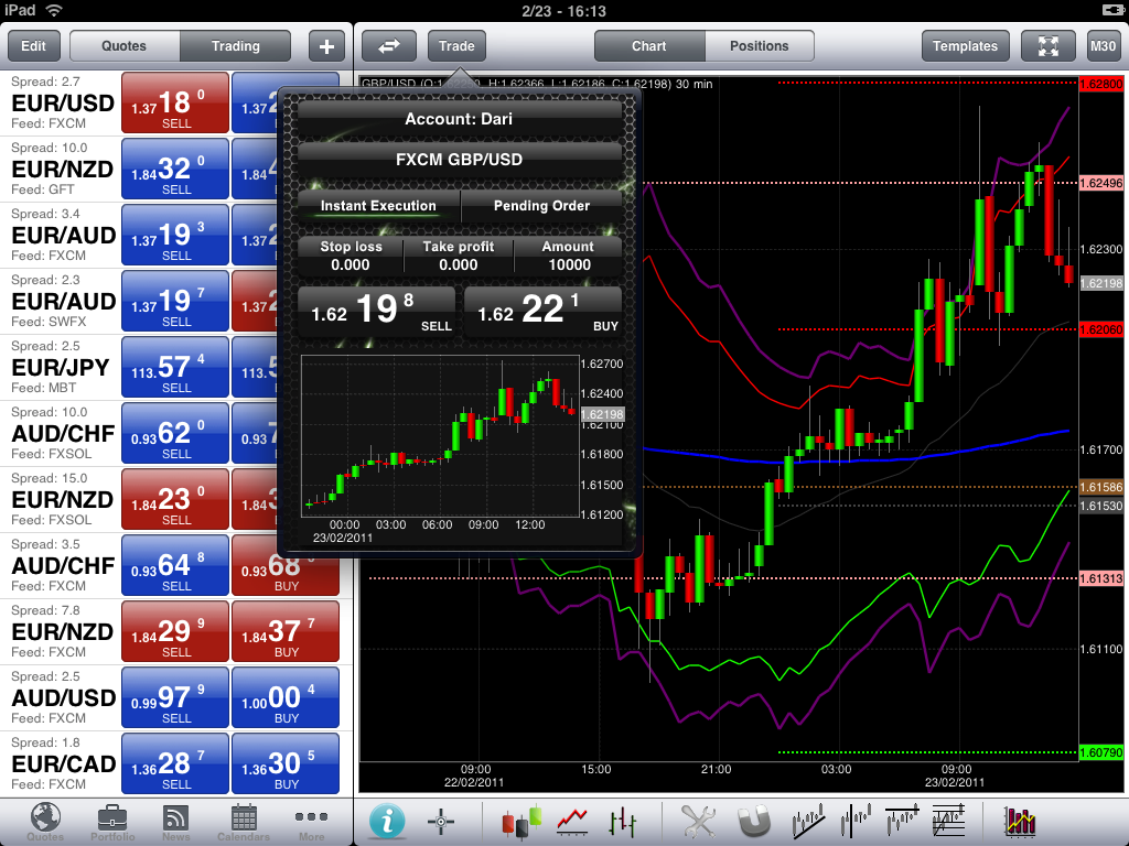 Forex trading tutorial app