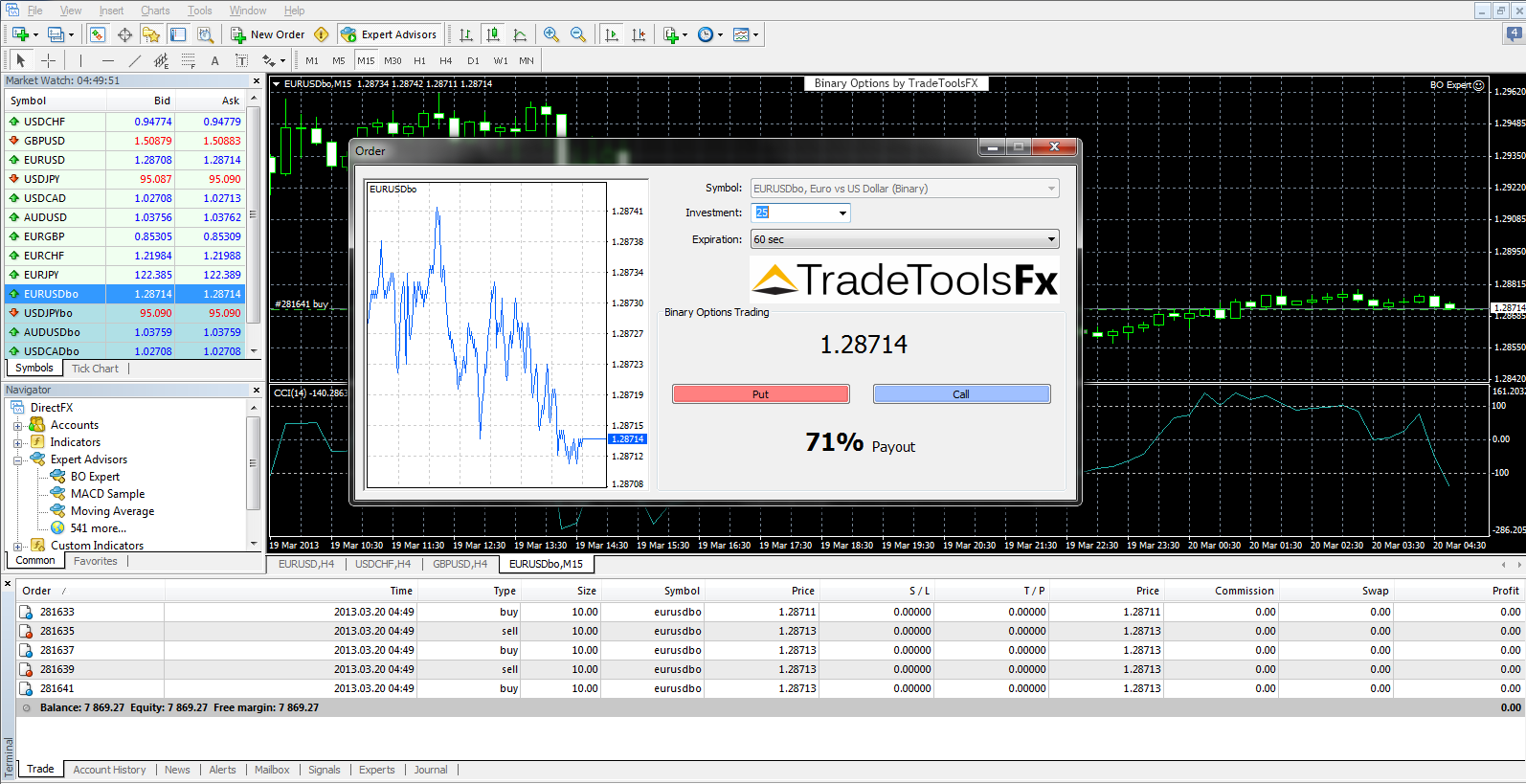 Binary options brokers with mt4