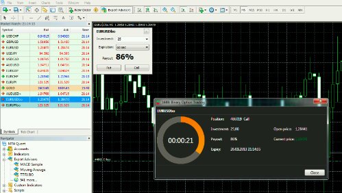 How to use metatrader 4 for binary options
